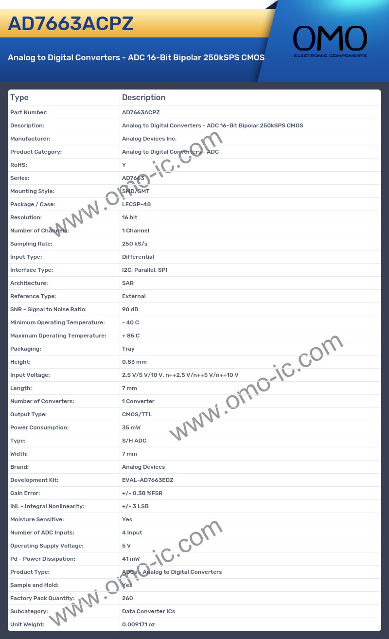 AD7663ACPZ