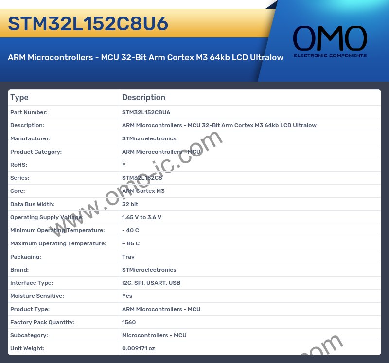 STM32L152C8U6