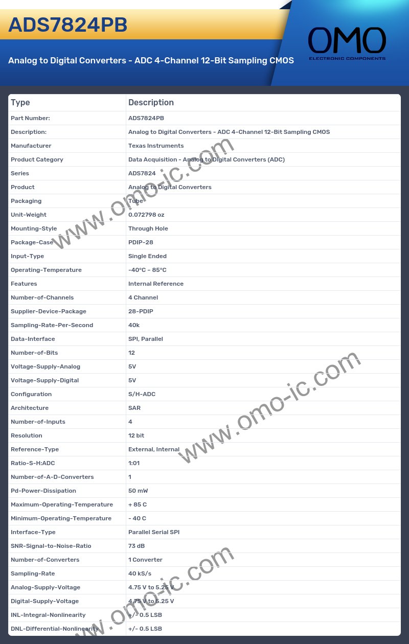ADS7824PB