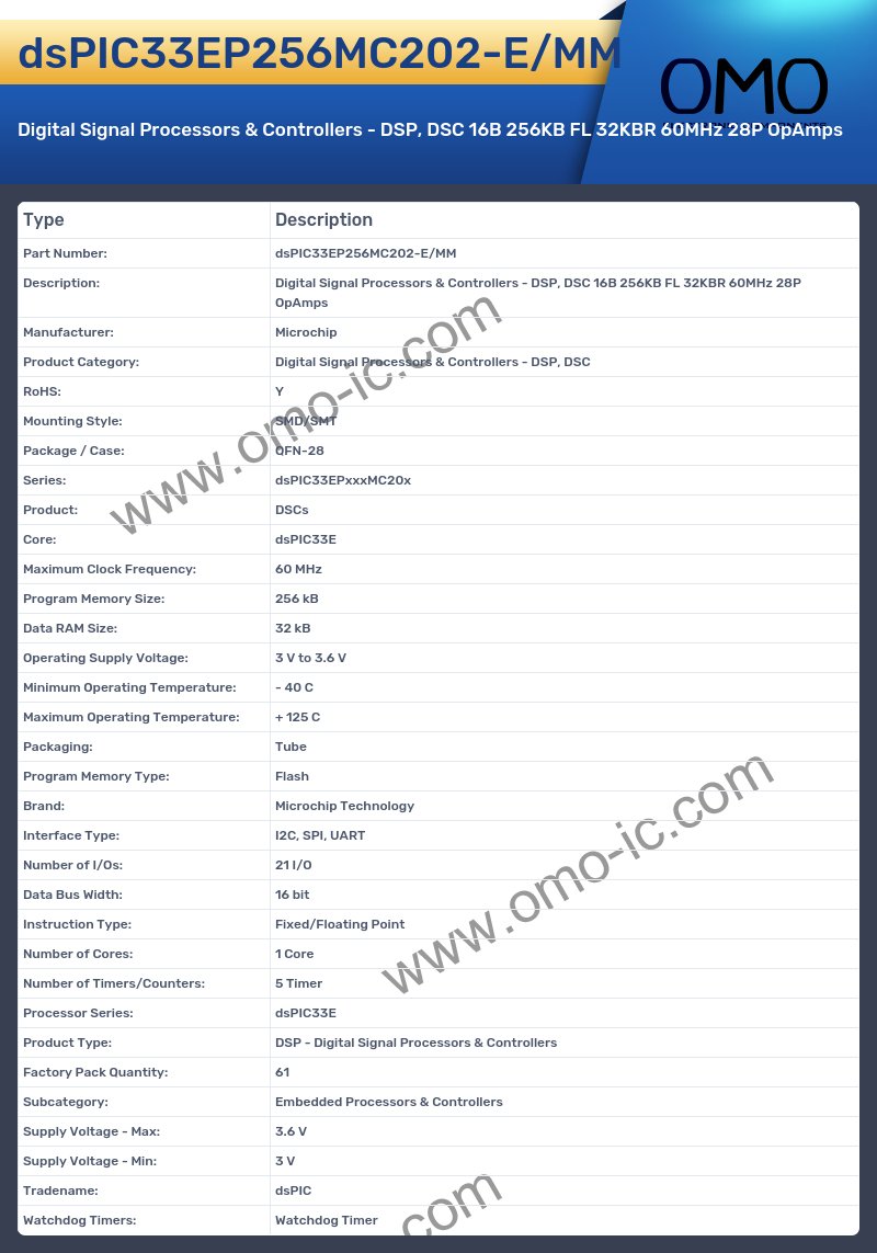 dsPIC33EP256MC202-E/MM