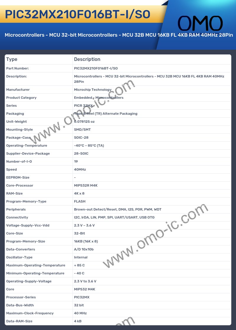 PIC32MX210F016BT-I/SO