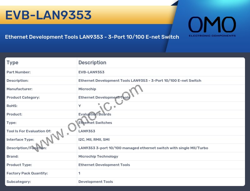 EVB-LAN9353