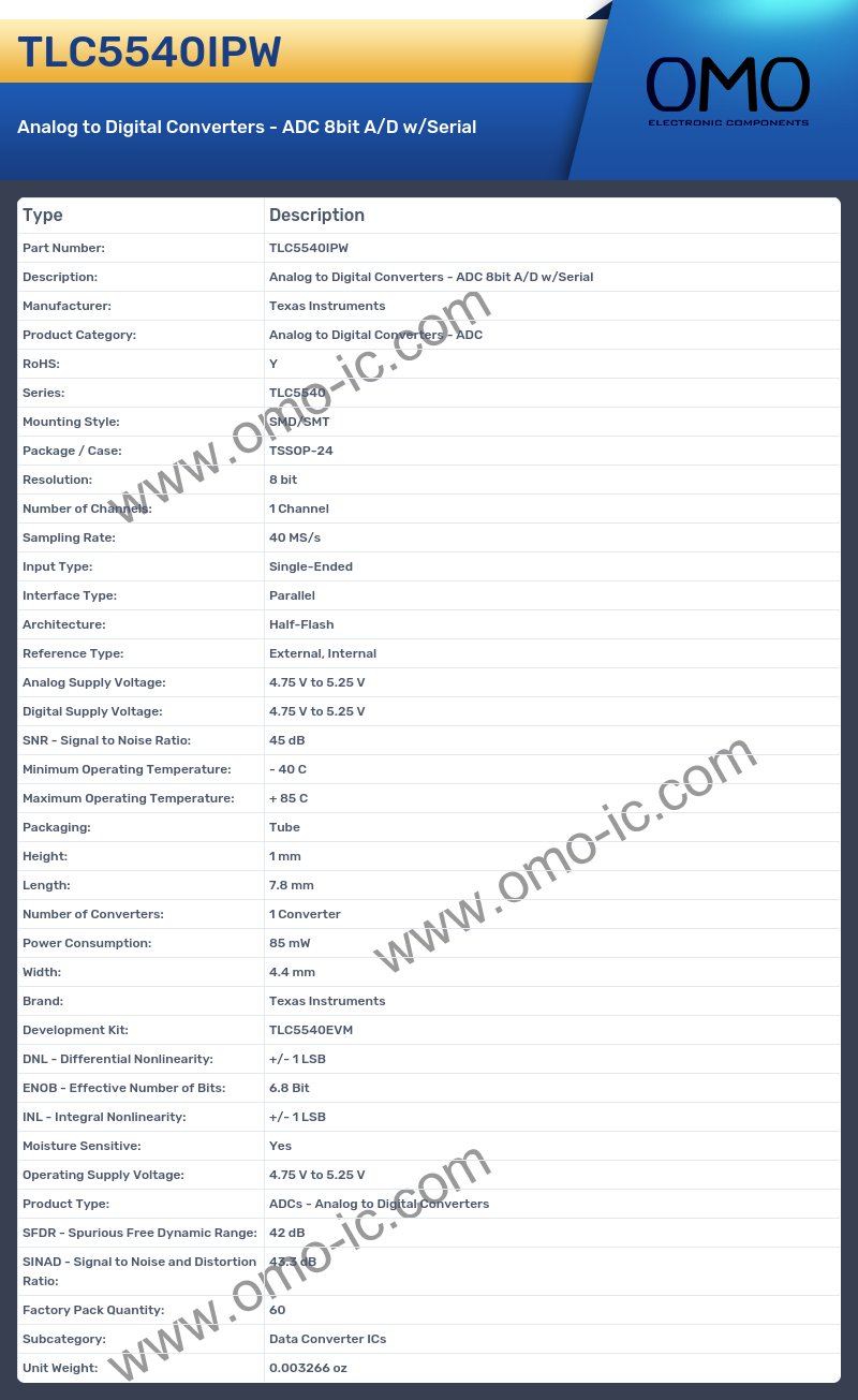 TLC5540IPW