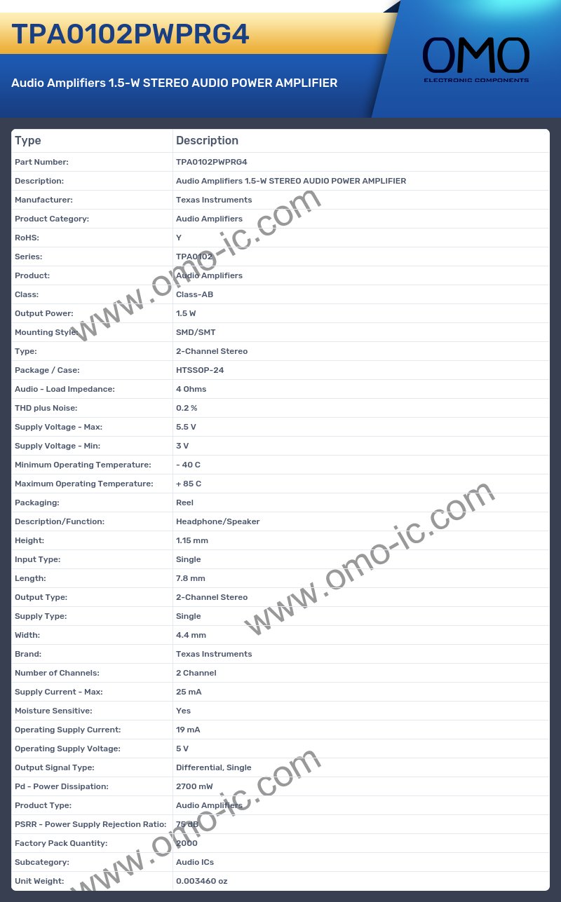 TPA0102PWPRG4