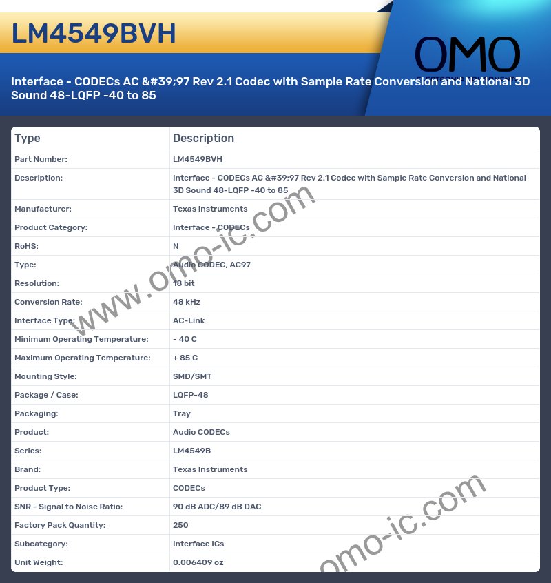 LM4549BVH