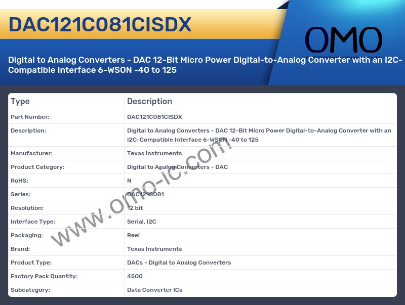 DAC121C081CISDX