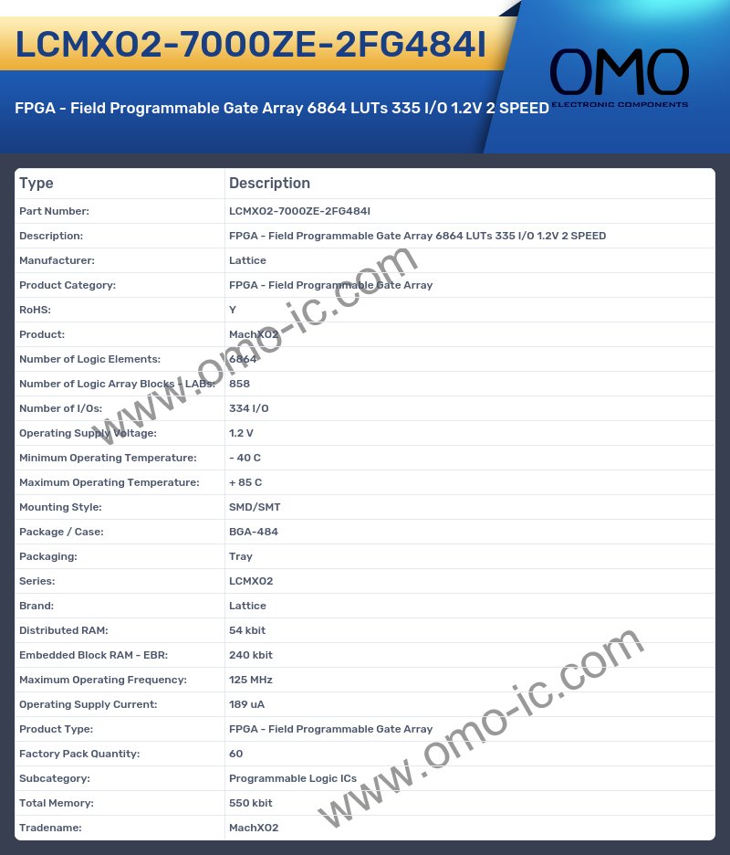 LCMXO2-7000ZE-2FG484I