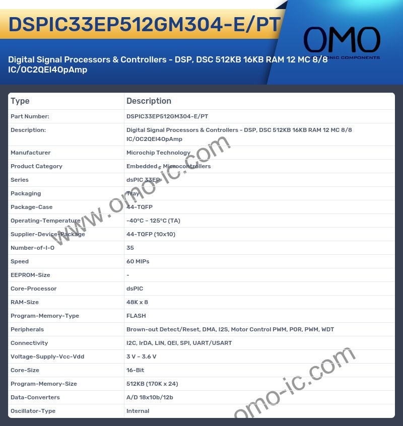 DSPIC33EP512GM304-E/PT