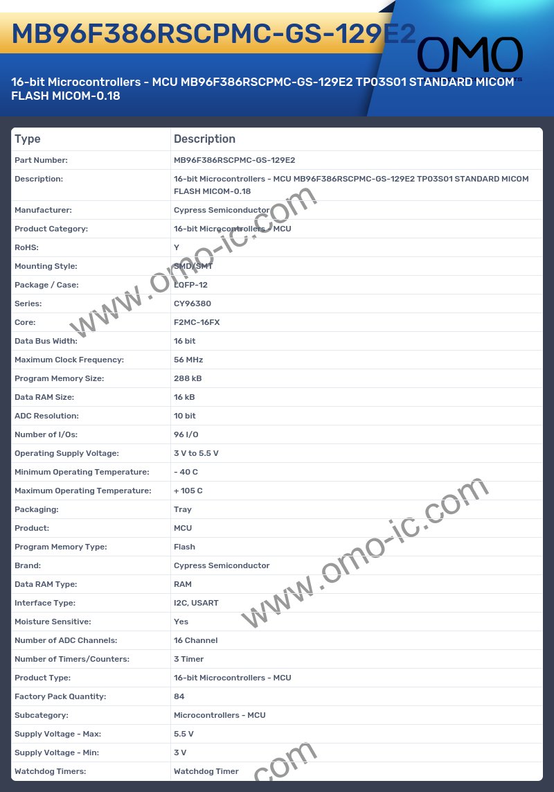 MB96F386RSCPMC-GS-129E2