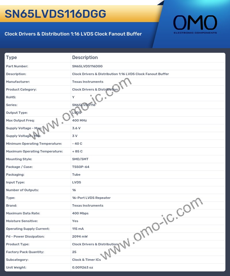 SN65LVDS116DGG