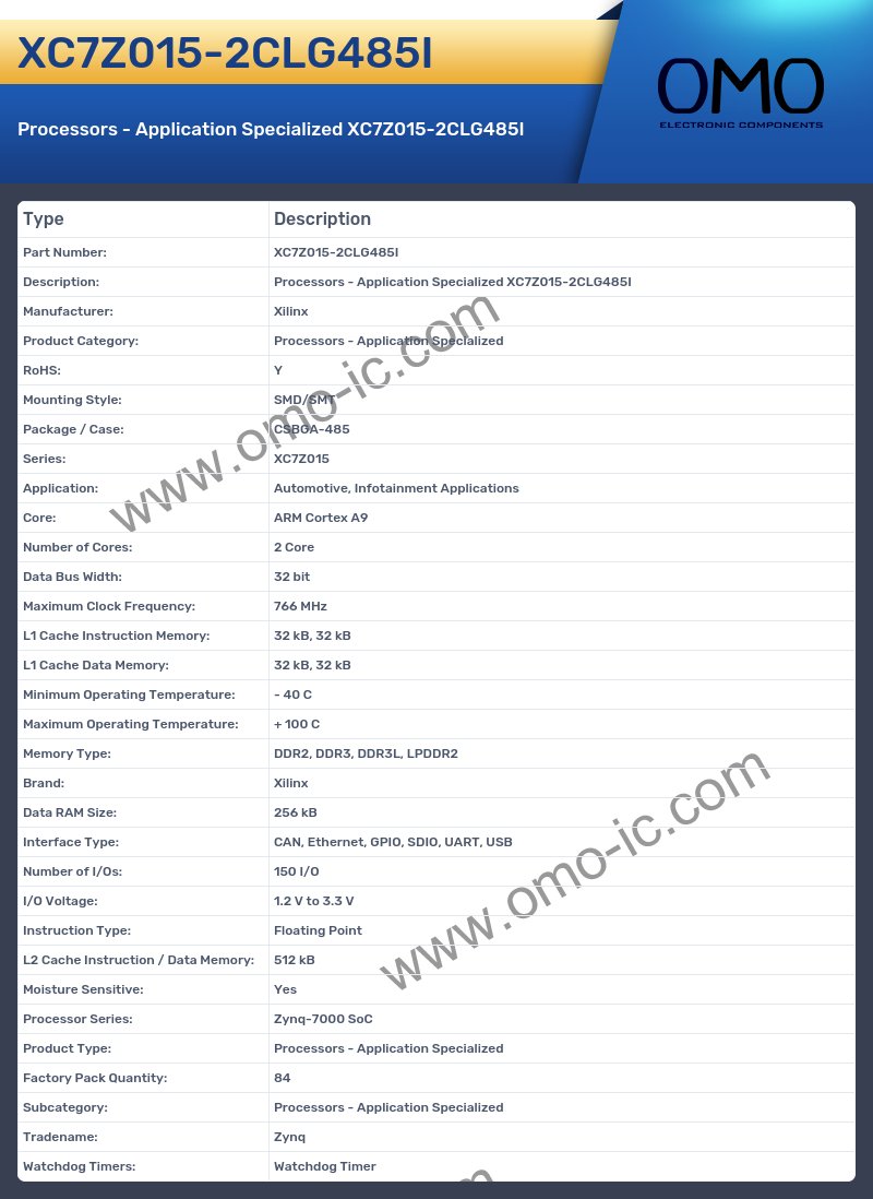XC7Z015-2CLG485I