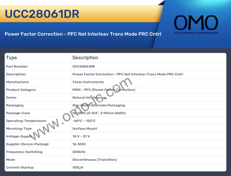 UCC28061DR