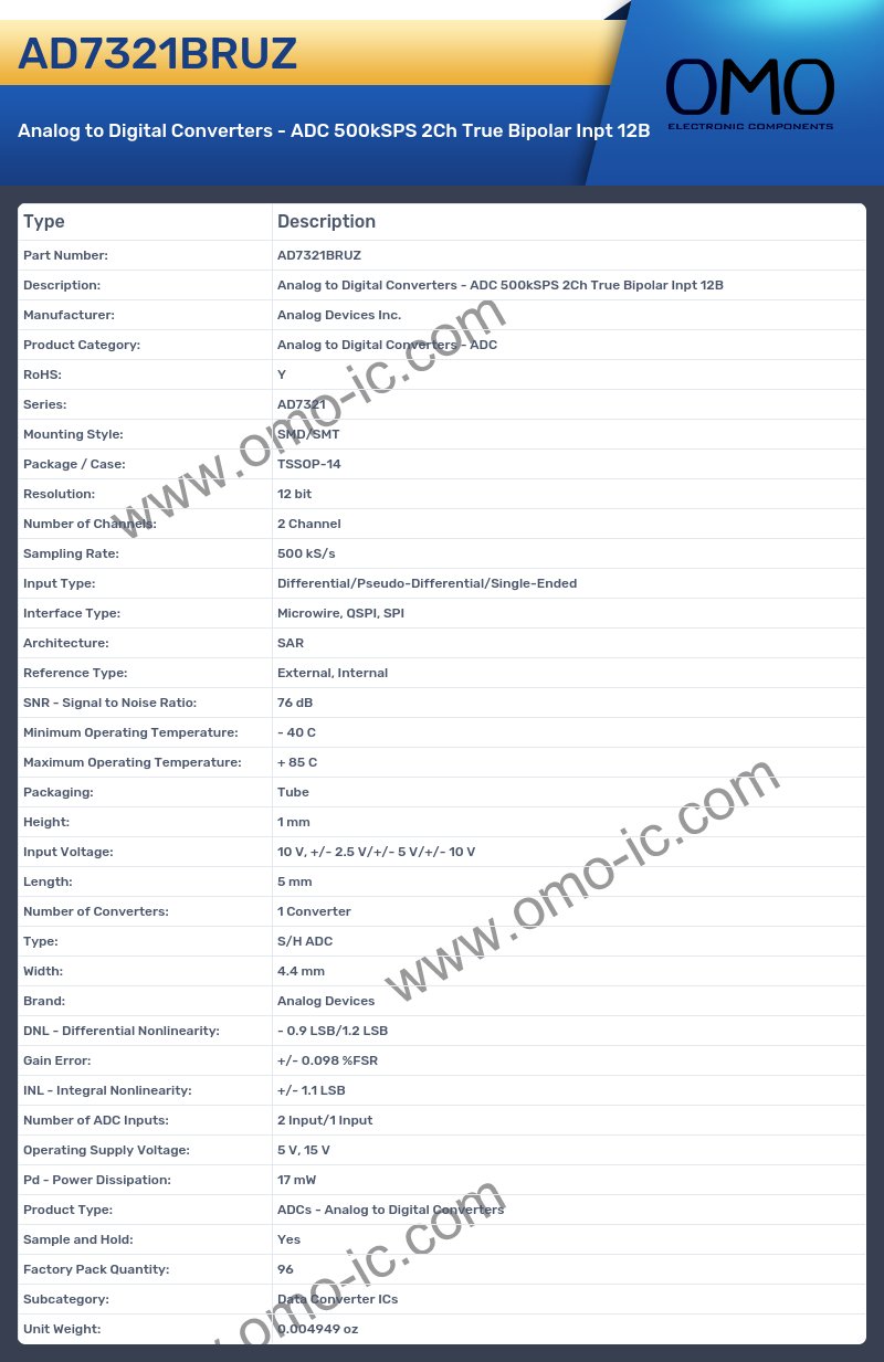 AD7321BRUZ