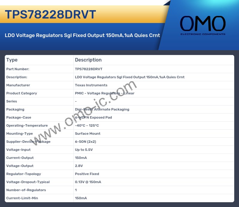 TPS78228DRVT