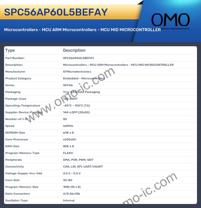 SPC56AP60L5BEFAY