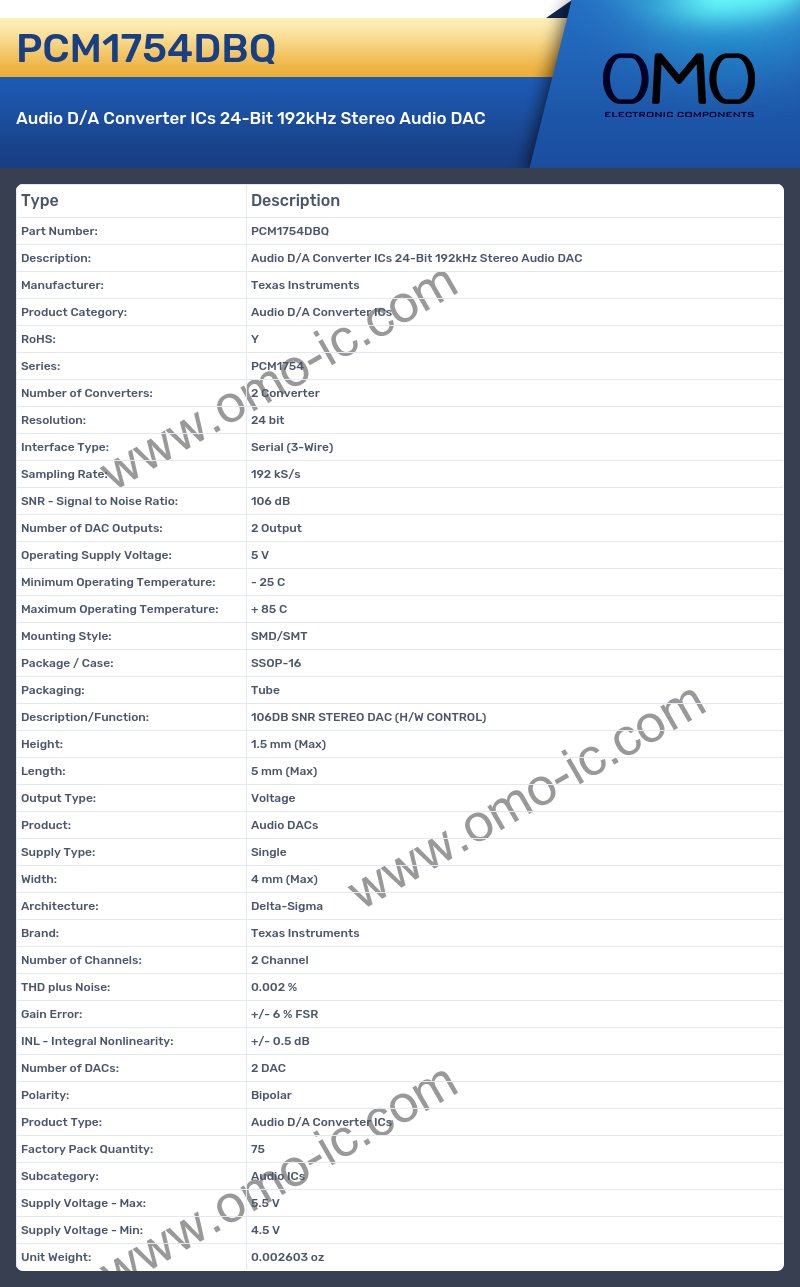 PCM1754DBQ