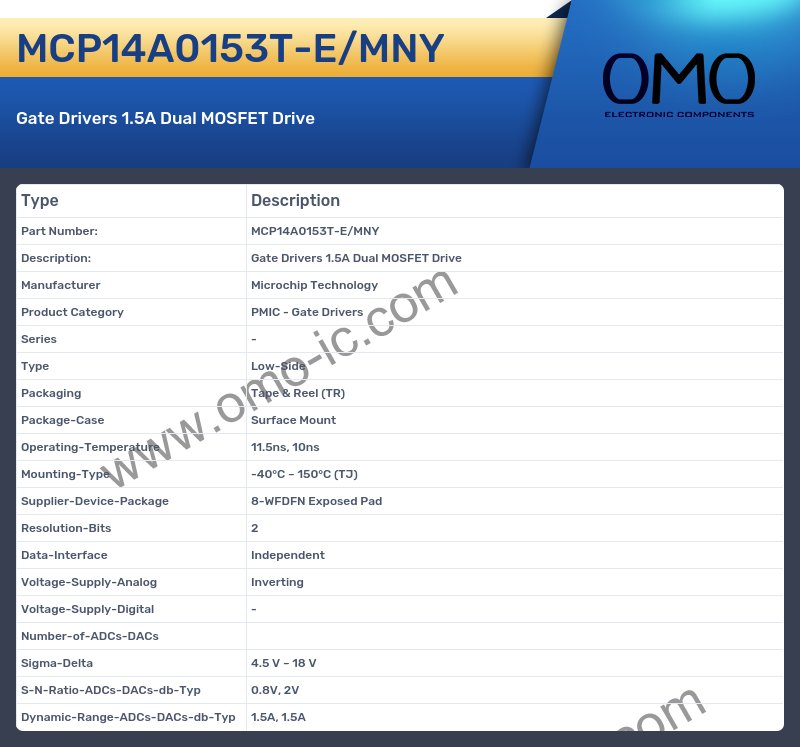 MCP14A0153T-E/MNY