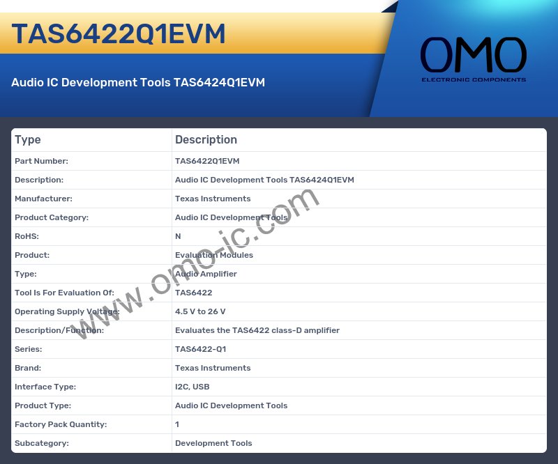 TAS6422Q1EVM