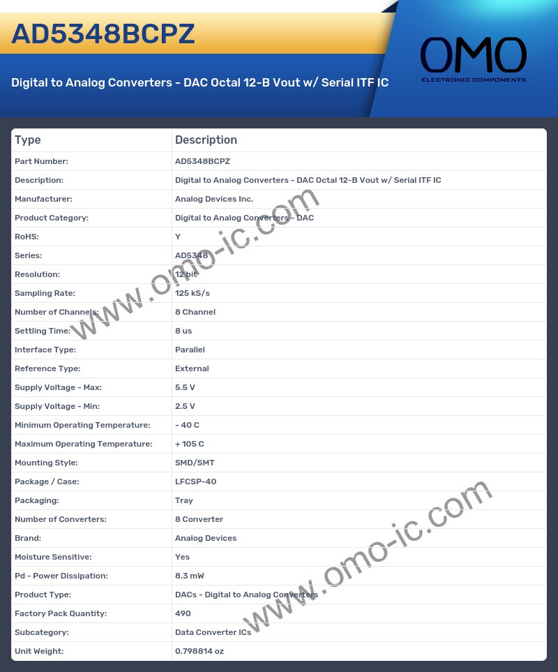 AD5348BCPZ