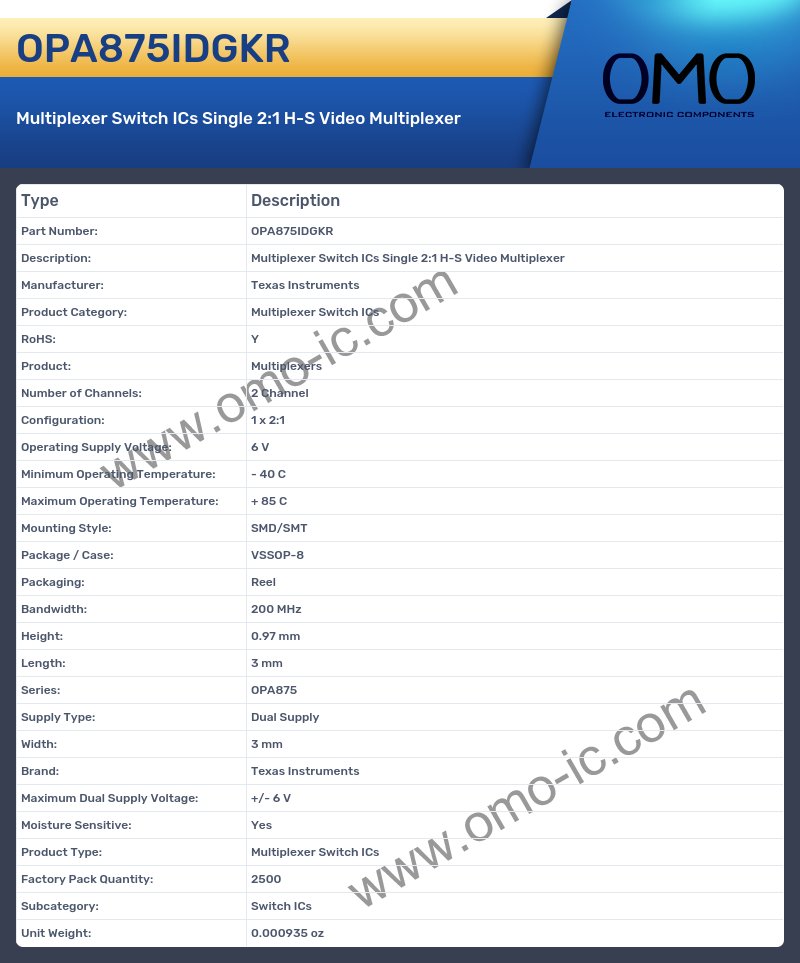 OPA875IDGKR