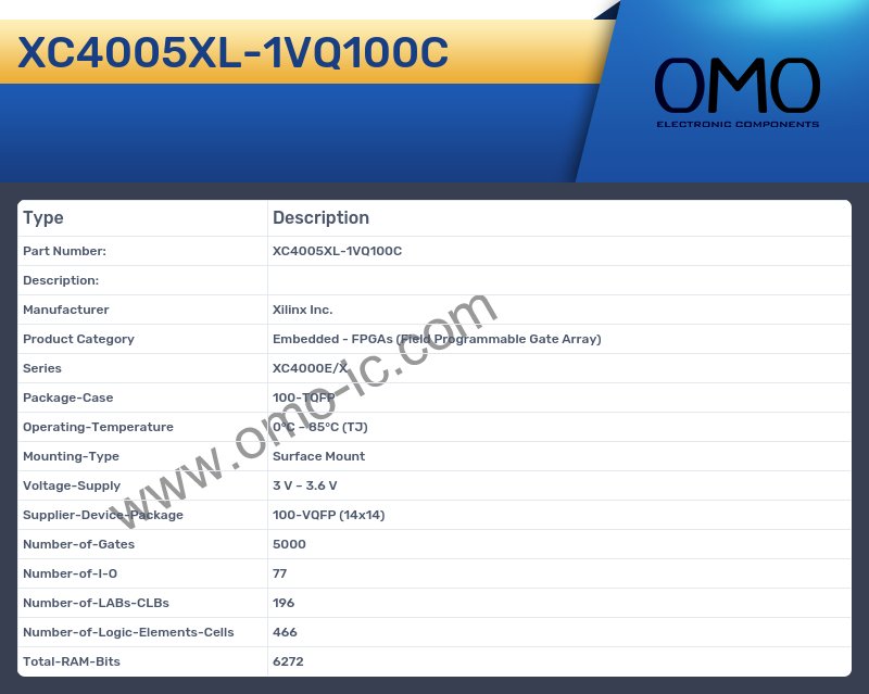 XC4005XL-1VQ100C