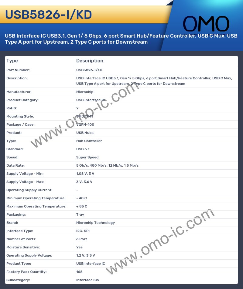 USB5826-I/KD