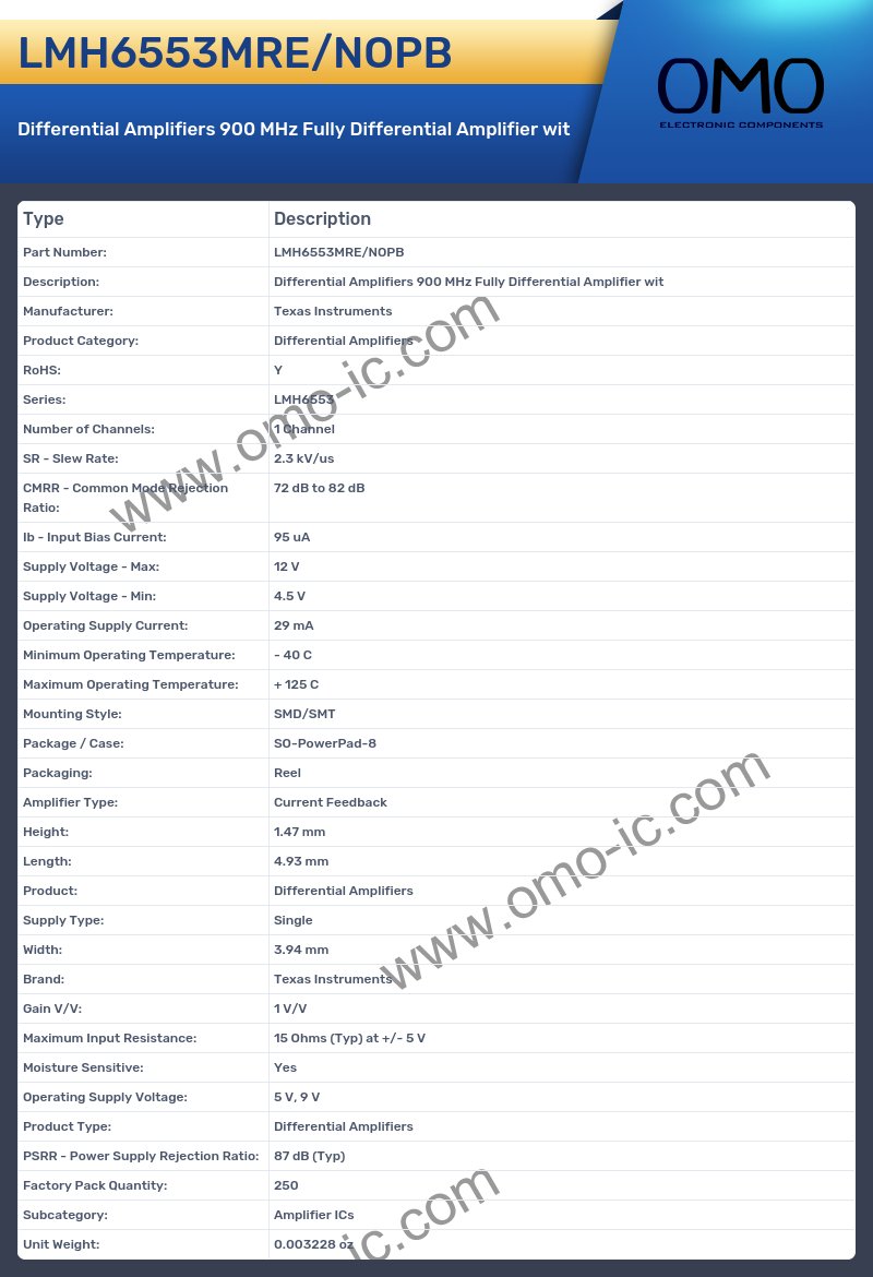 LMH6553MRE/NOPB