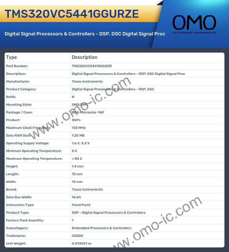 TMS320VC5441GGURZE