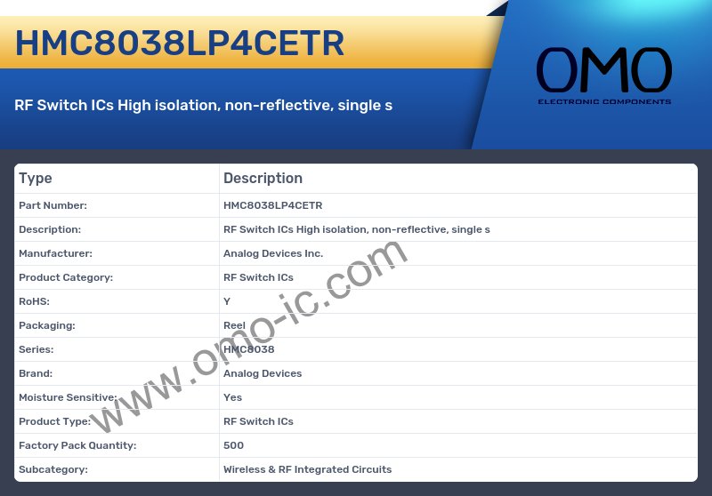 HMC8038LP4CETR