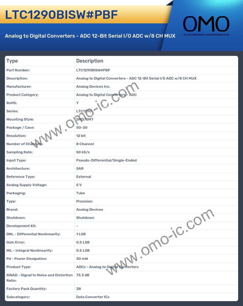 LTC1290BISW#PBF