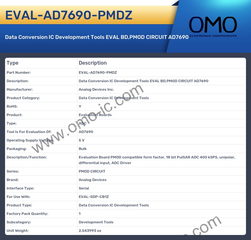 EVAL-AD7690-PMDZ