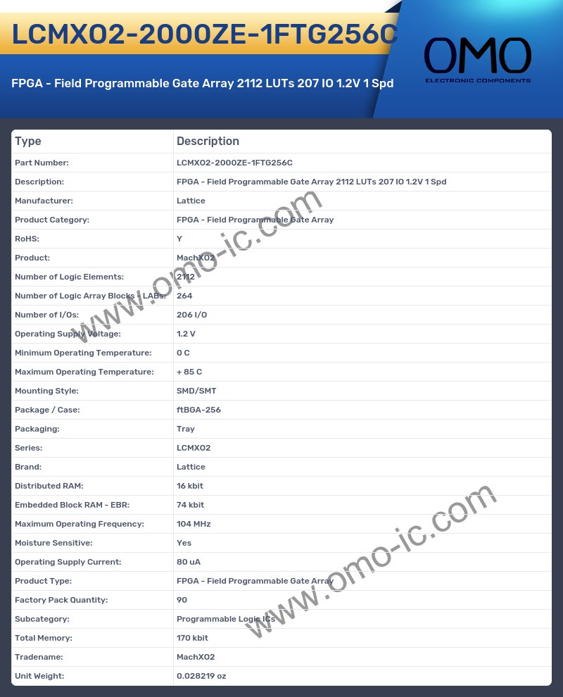 LCMXO2-2000ZE-1FTG256C