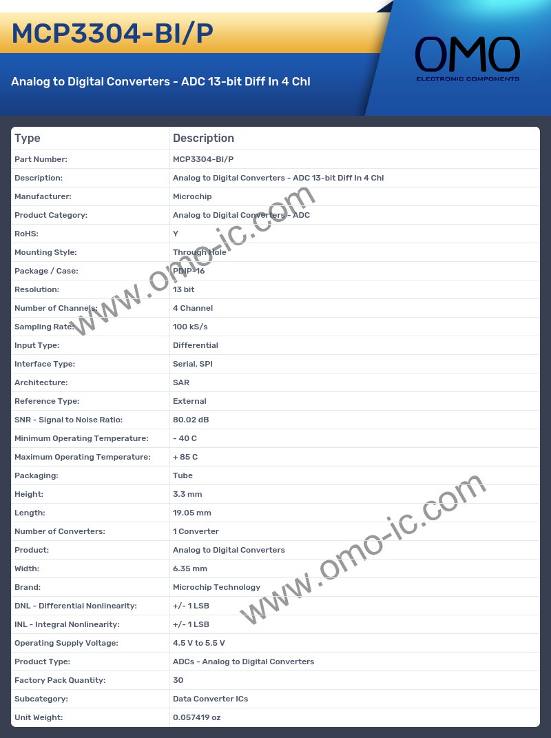 MCP3304-BI/P
