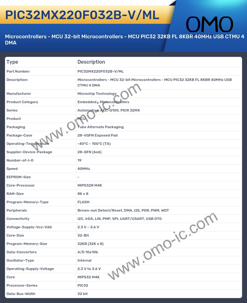 PIC32MX220F032B-V/ML