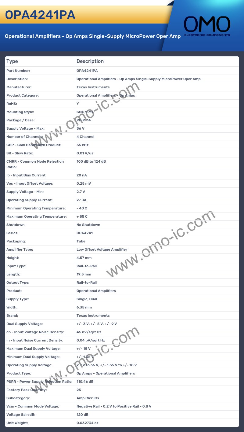 OPA4241PA