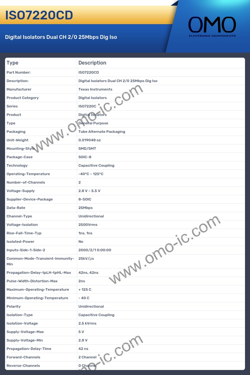 ISO7220CD