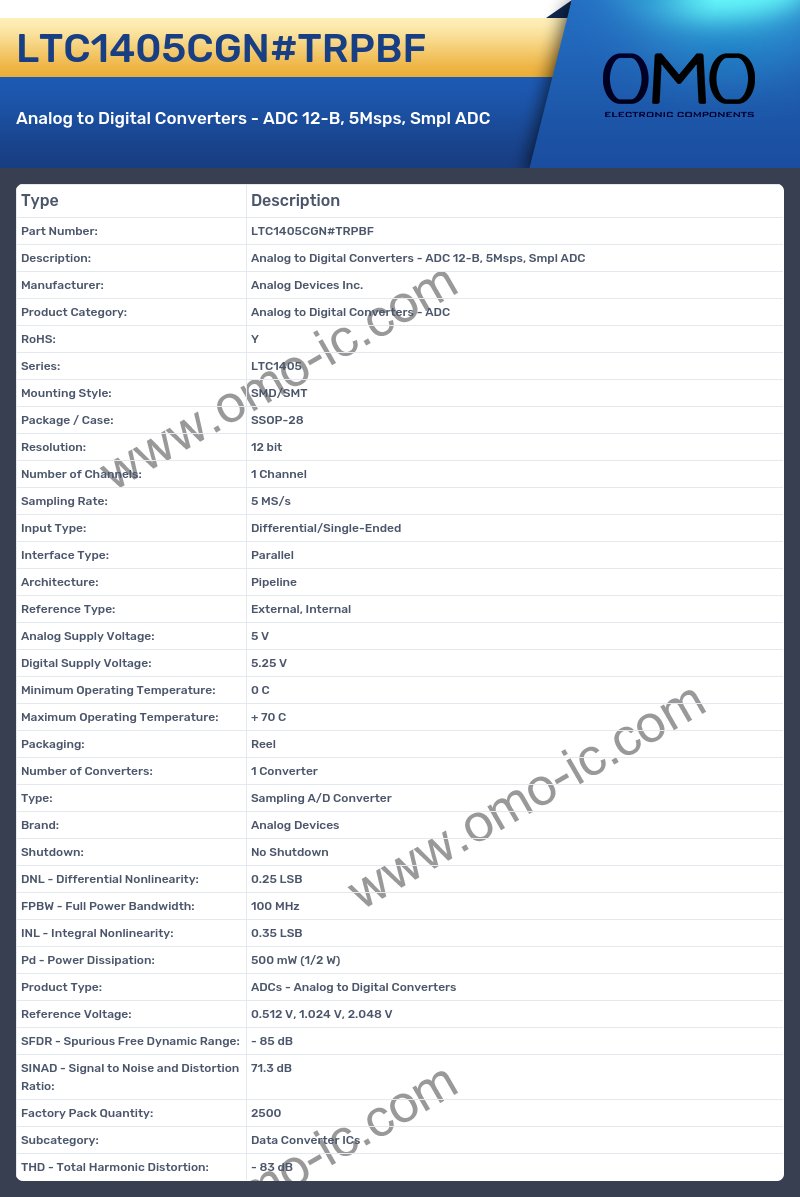 LTC1405CGN#TRPBF