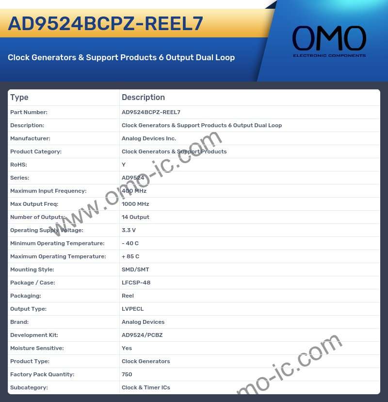 AD9524BCPZ-REEL7
