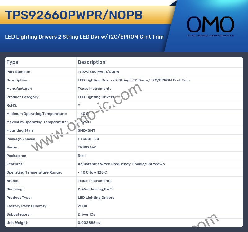 TPS92660PWPR/NOPB