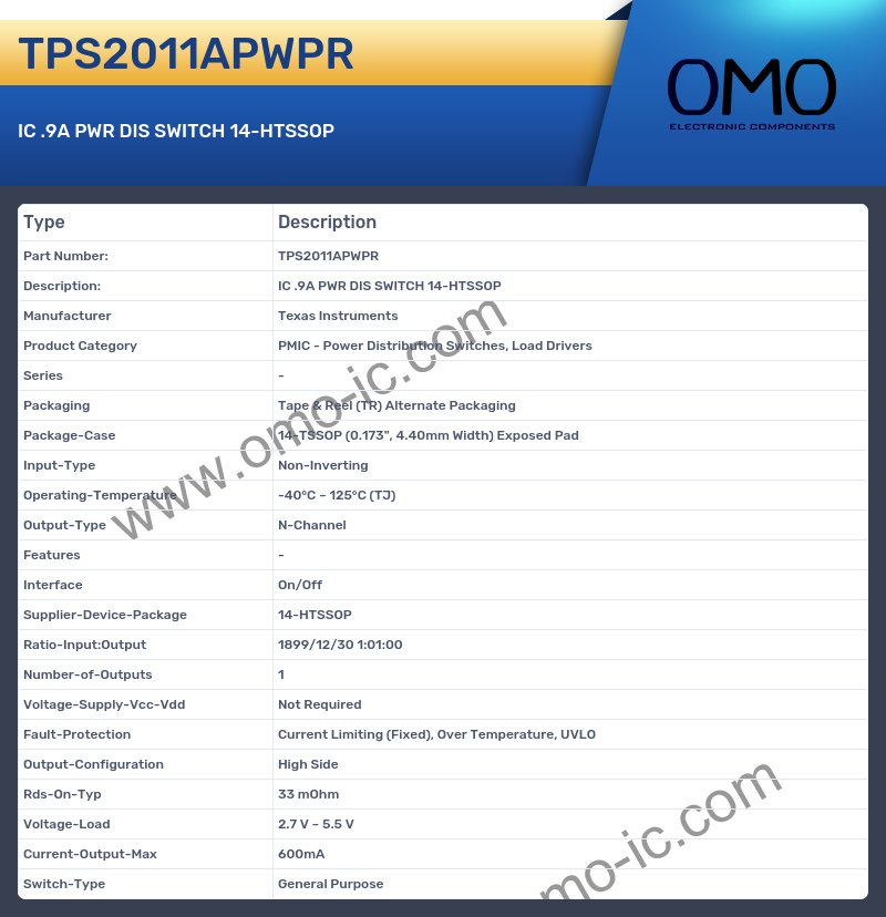 TPS2011APWPR