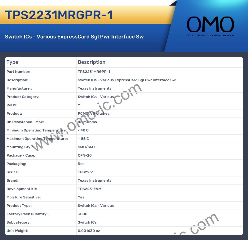 TPS2231MRGPR-1