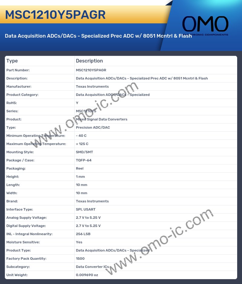 MSC1210Y5PAGR