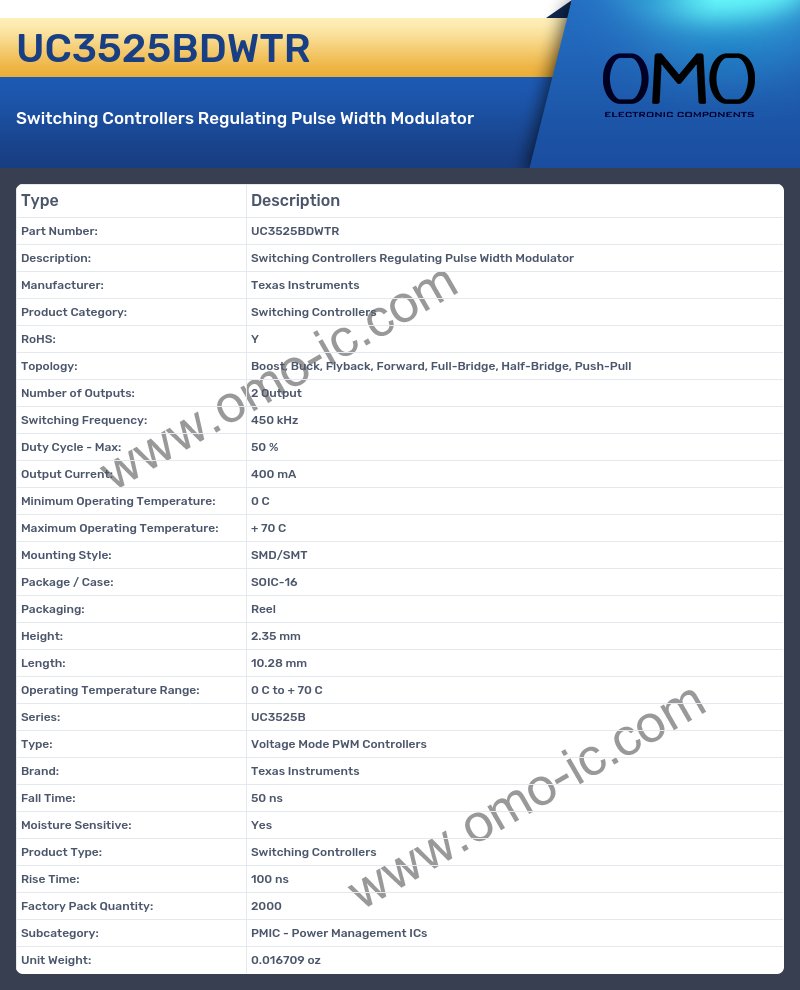 UC3525BDWTR