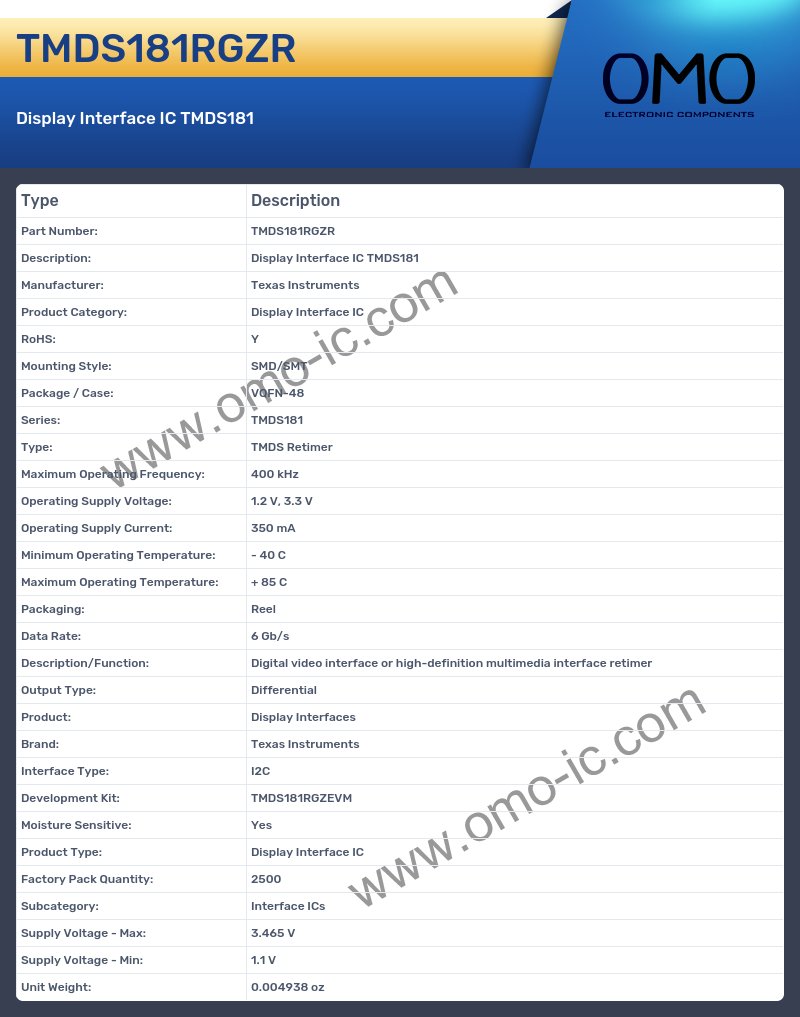 TMDS181RGZR