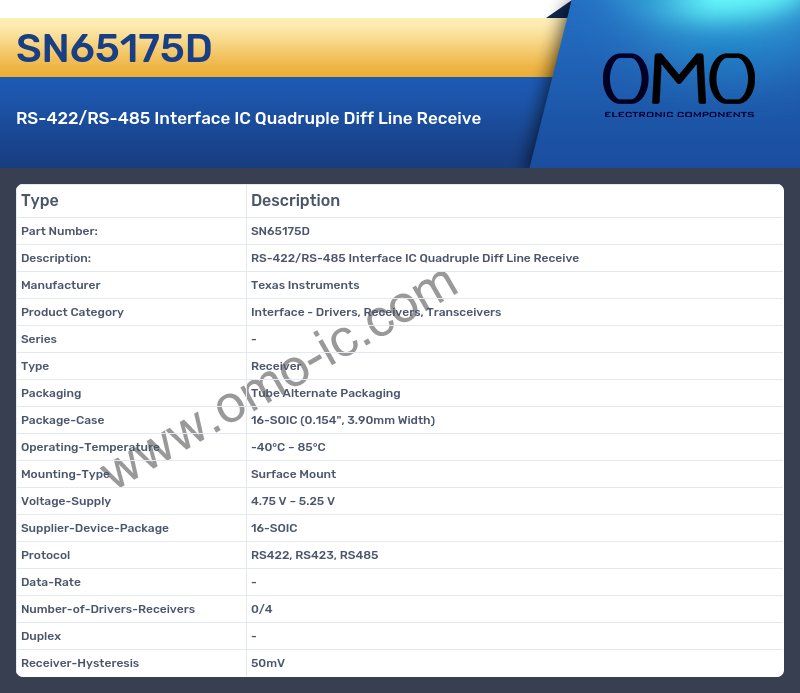 SN65175D