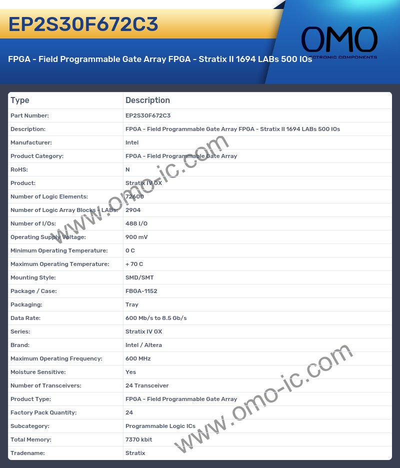 EP2S30F672C3