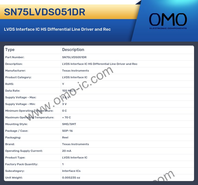 SN75LVDS051DR