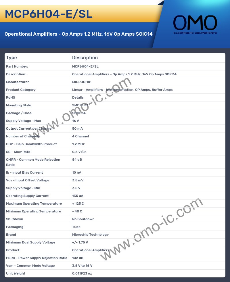 MCP6H04-E/SL