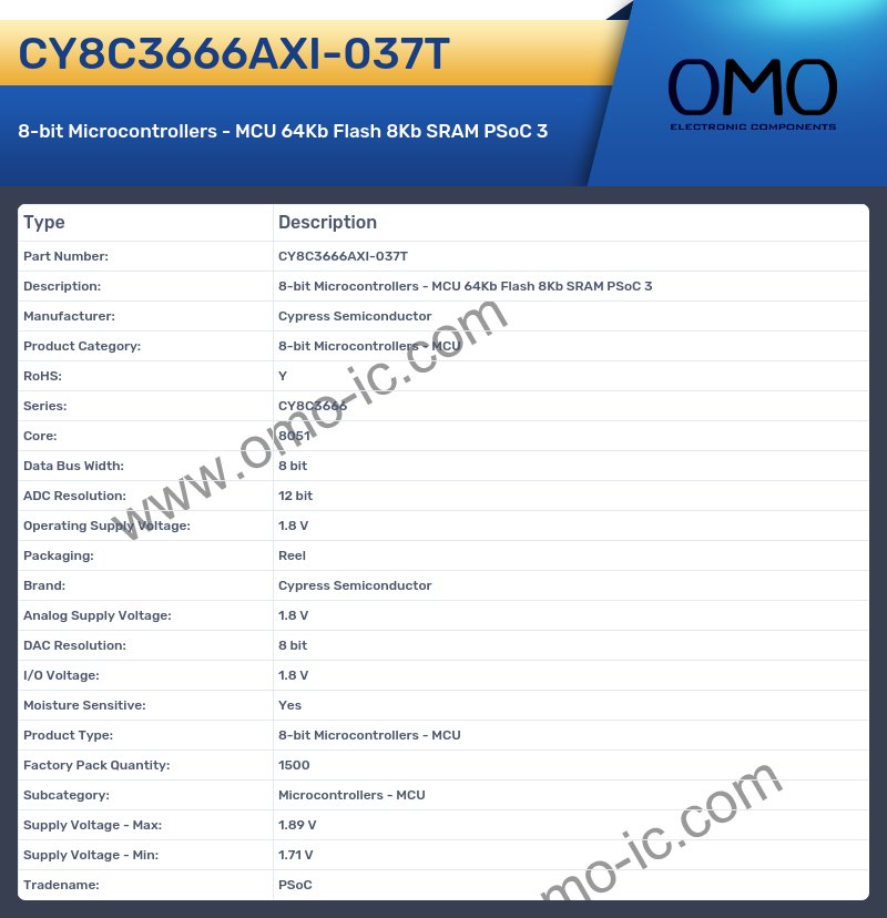 CY8C3666AXI-037T