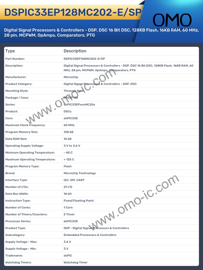 DSPIC33EP128MC202-E/SP